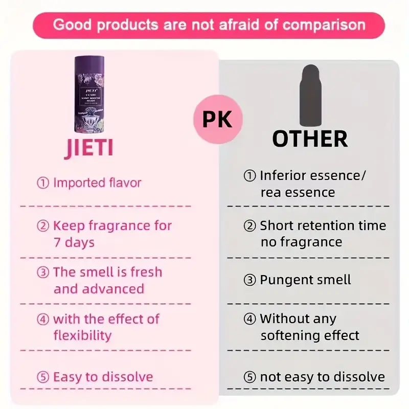 Laundry Luxury Scented Beads 2 Pcs