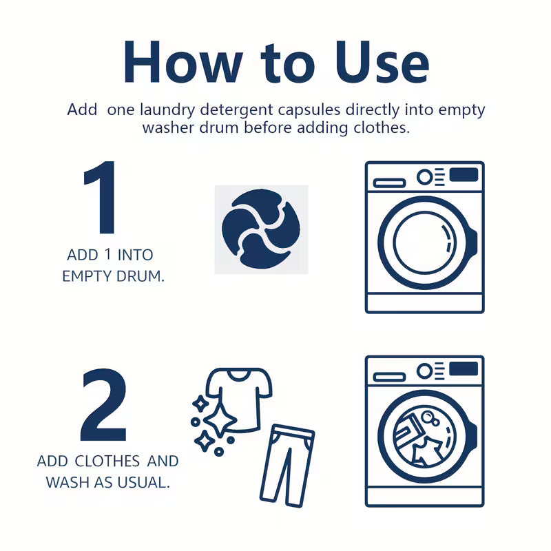 R375.00! 30 5 in 1 Laundry Detergent Pads, MAX Edition