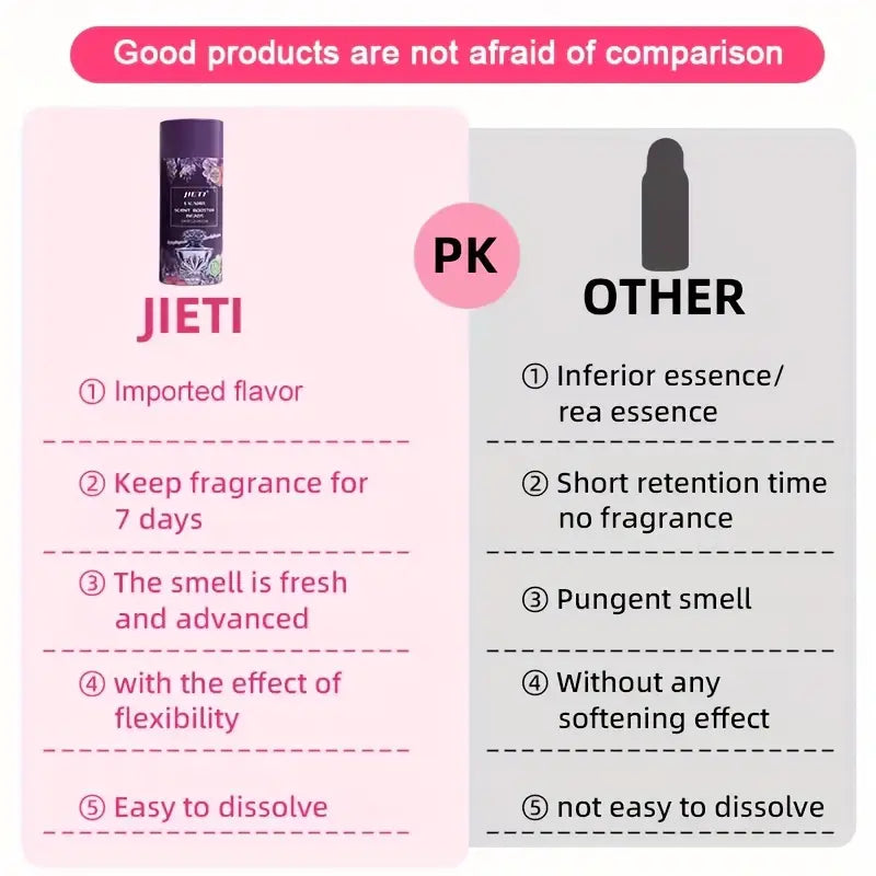 Laundry Luxurious Scented Beads