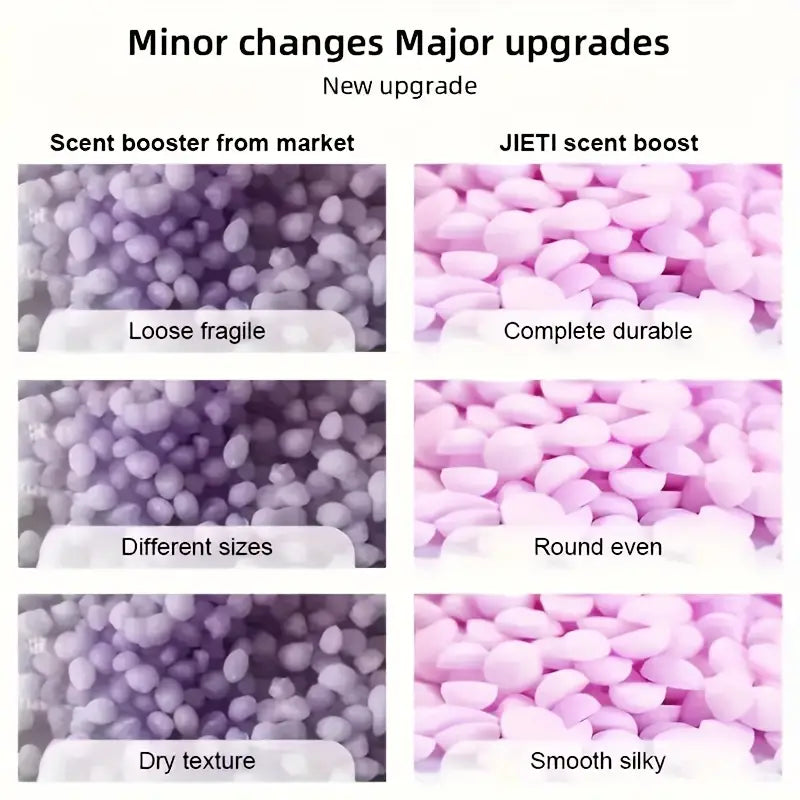 Laundry Luxury Scented Beads 2 Pcs