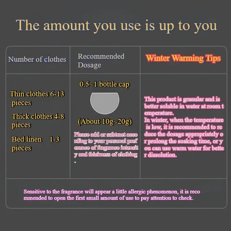 Laundry Large Capacity Beads 500g