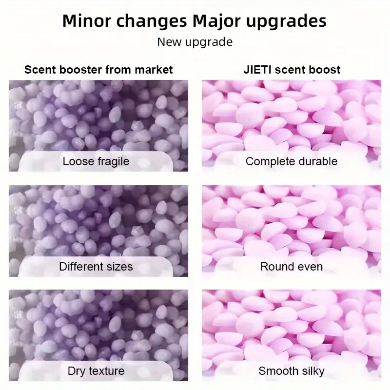 Laundry Luxurious Scented Beads